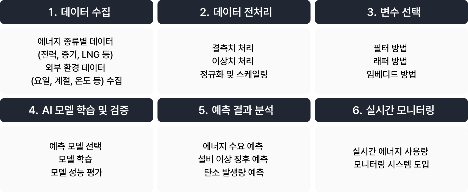 fems 이미지5